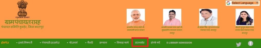 आबादी भूमि पट्टा राजस्थान